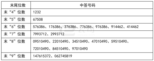 配资门户平台配资 离岸人民币兑美元升破7.23