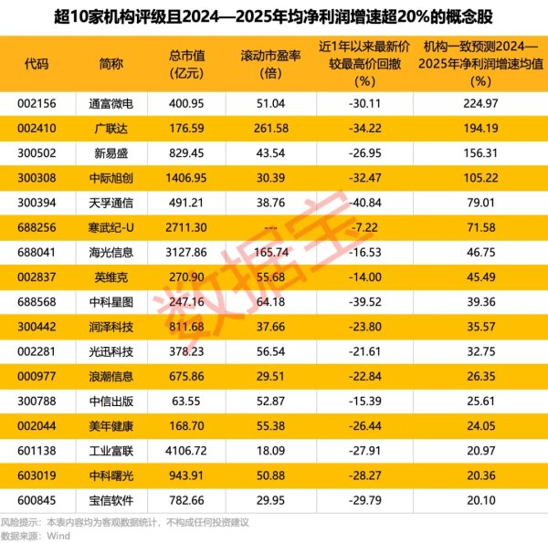 配资指数网 广东：到2035年全域建成“无废城市”